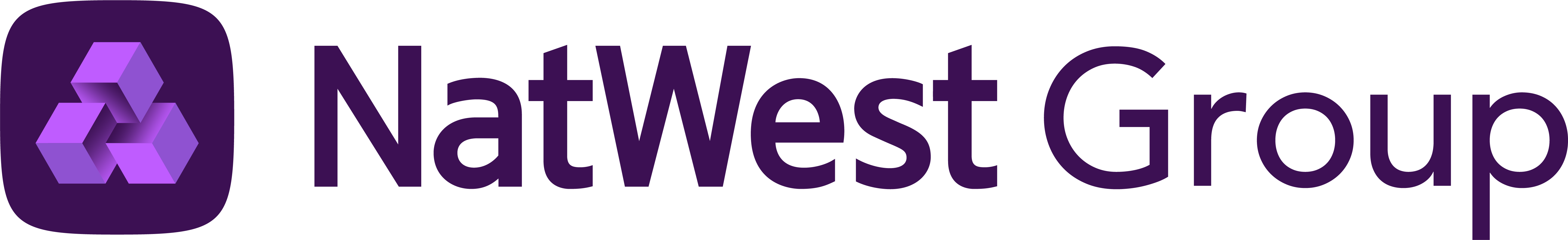RBS/NatWest logo